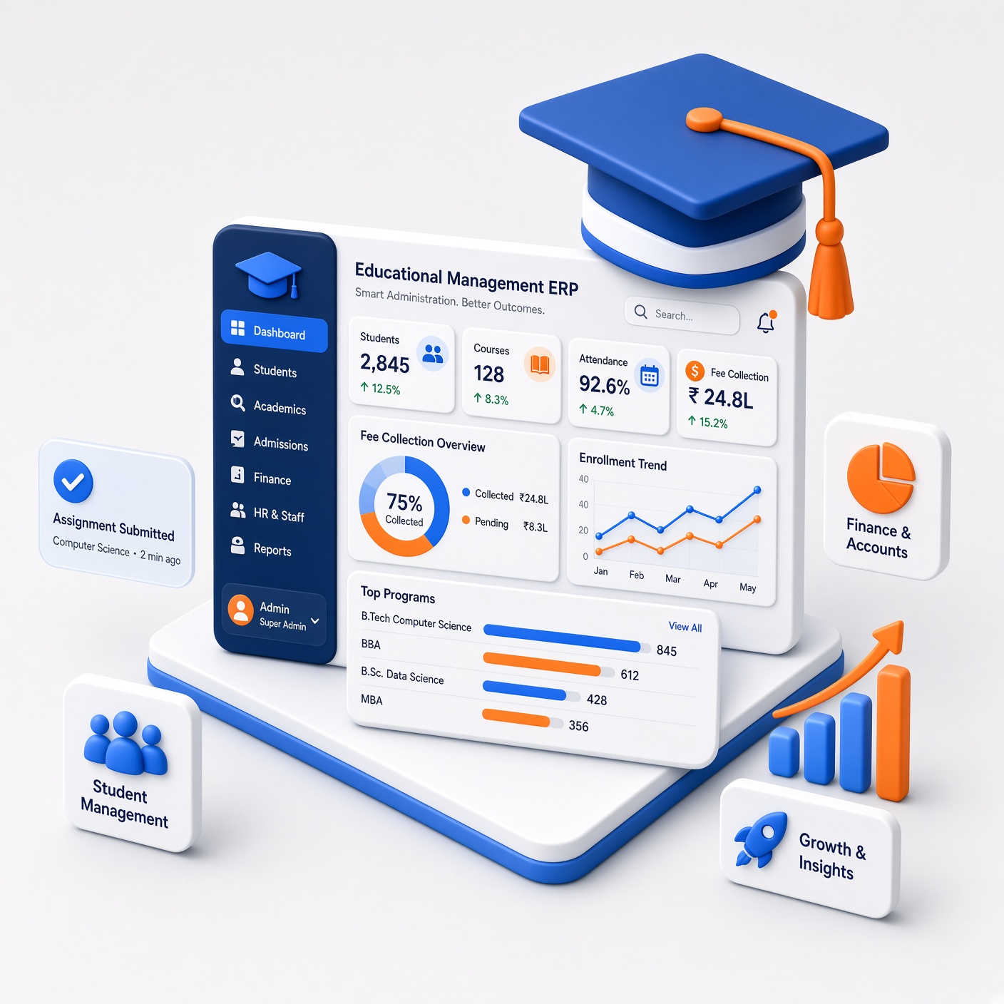 EdTech ERP